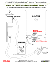 ATLAS BIO cad adobe illustrator vector filtering station automated deluxe station