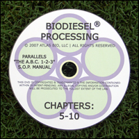 ATLAS BIO LLC proprietary processing guide chapters chapter 6-10 astm d6751 d-6751 d 6751 biodiesel bio-diesel educational dvd hd-dvd A.B.C. 1-2-3 A.B.C.1-2-3